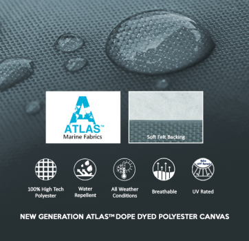 Material Aussenborder Abdeckung